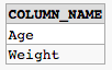 Table #Times aggregation with details