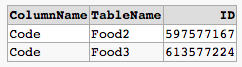 Find COLUMN