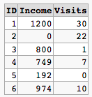 SQL Server snippet 1